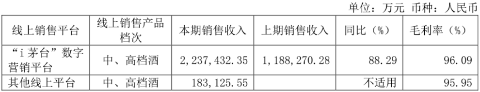 焦点娱乐官方：茅台怎么了？